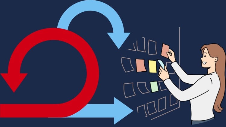 Agile Scrum thực chiến - Khóa học Tiếng Việt