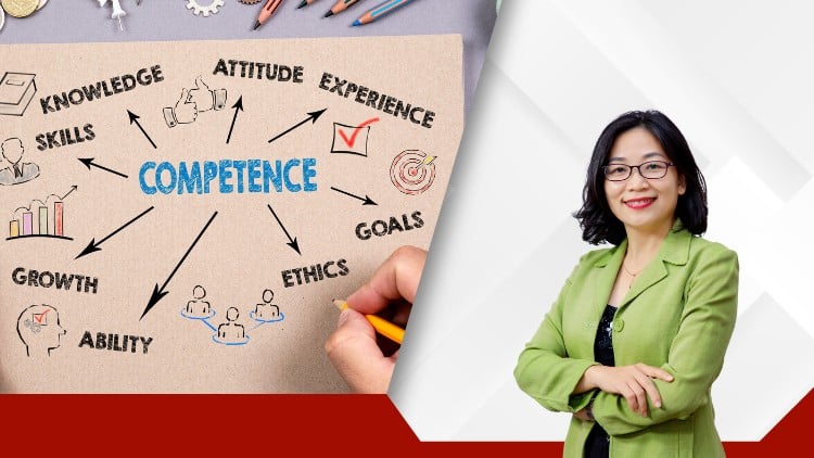 Competency Framework - Xây dựng Khung năng lực