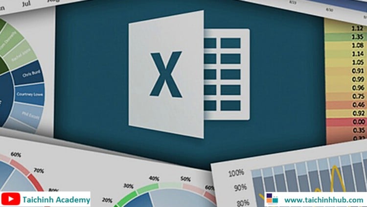 Excel ứng dụng trong phân tích tài chính