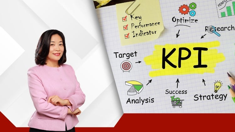 Xây dựng hệ thống KPIs theo mô hình MBO – OGSM - KPIs