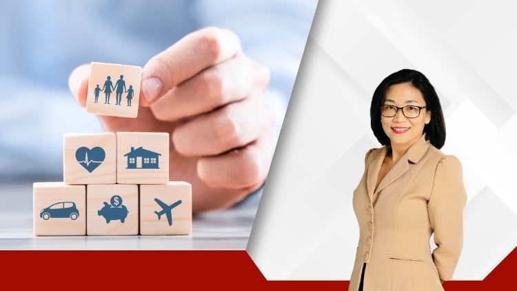 C&B - Xây dựng ngân sách Lương thưởng phúc lợi