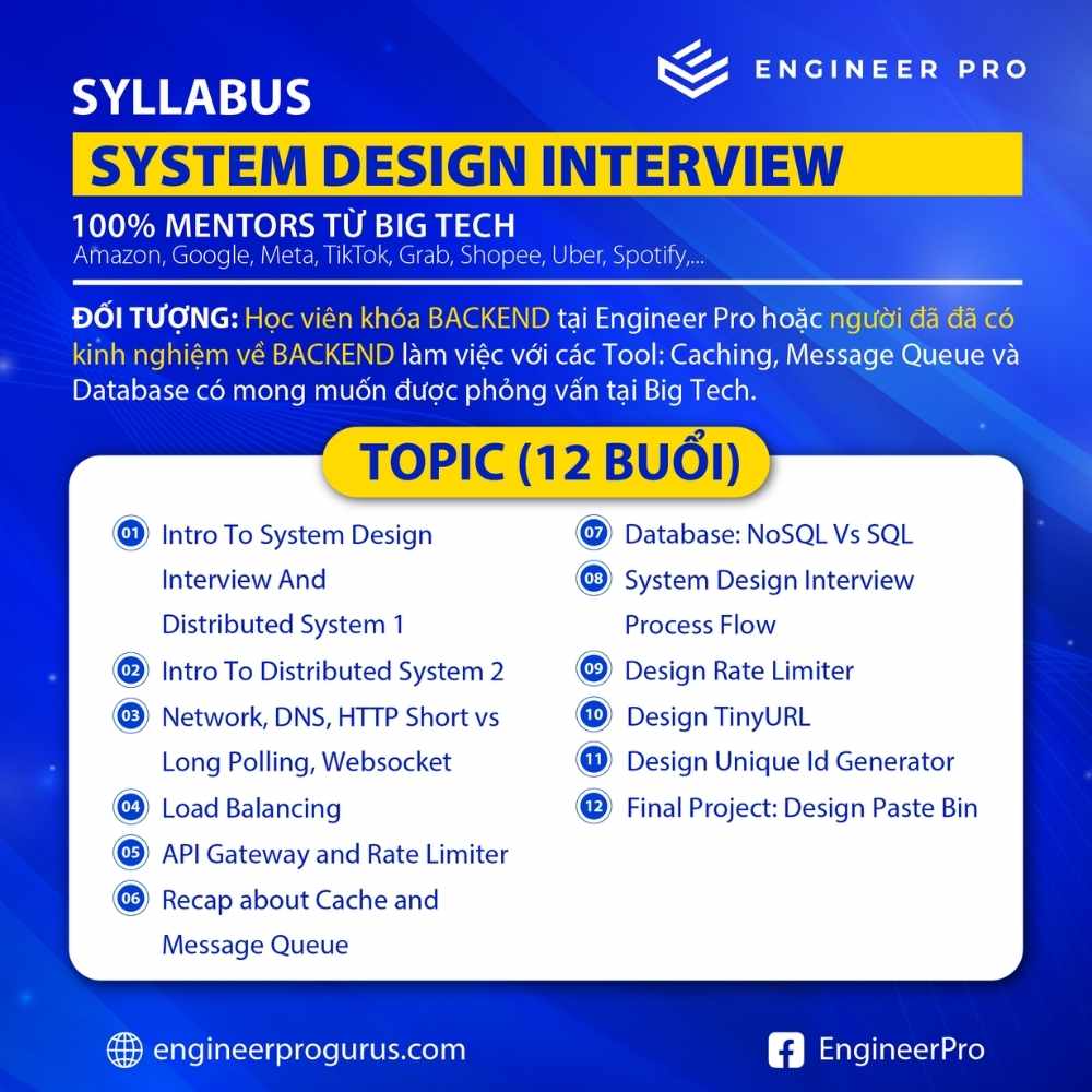 Khóa Học System Design Interview Big Tech