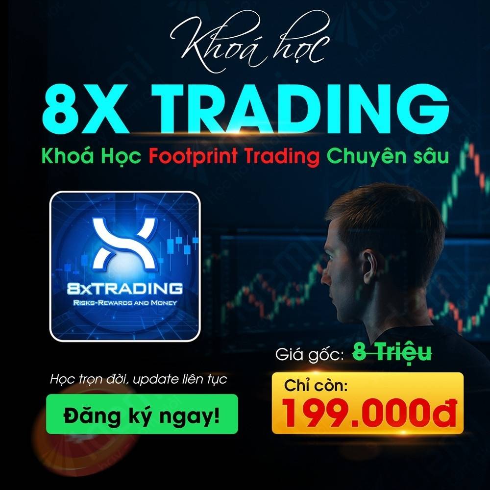 Khoá Học Footprint Trading