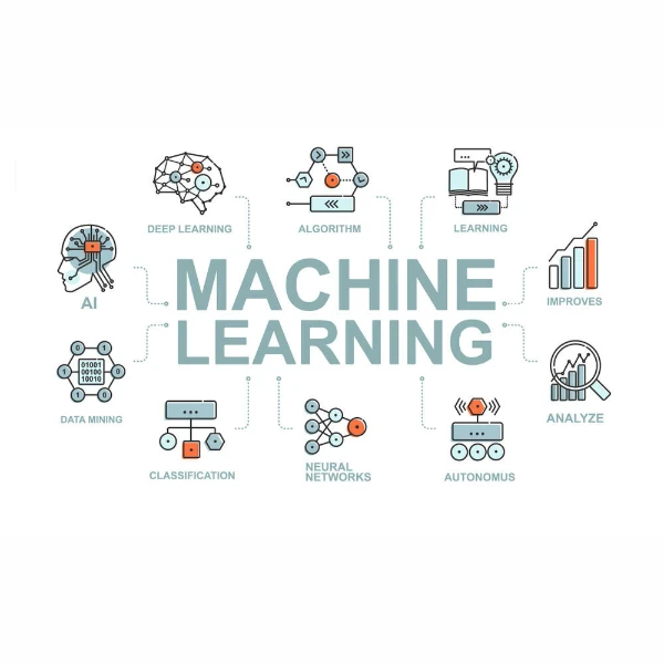 Khóa Học Mathematics For Machine Learning Online